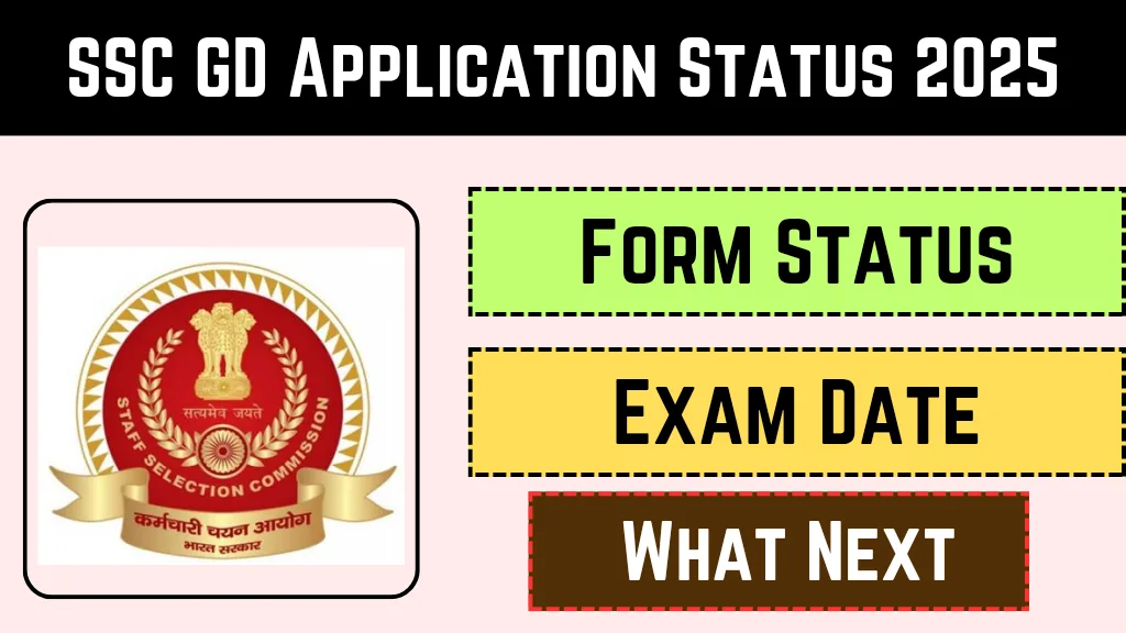 SSC GD Application Status 2025